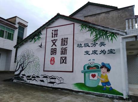 阆中墙绘是现在流行的墙体广告