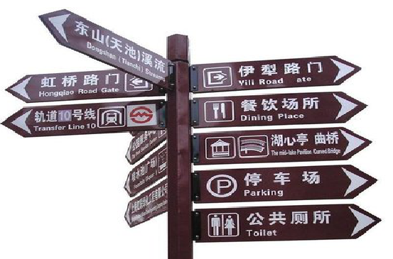 阆中标牌的基本功能。