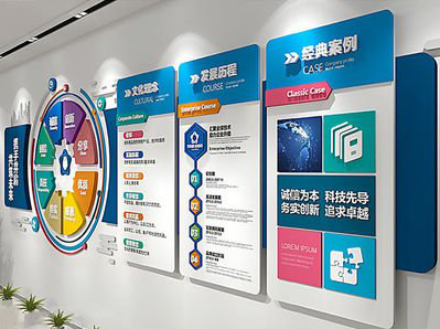 阆中企业文化墙内容对员工有什么影响？